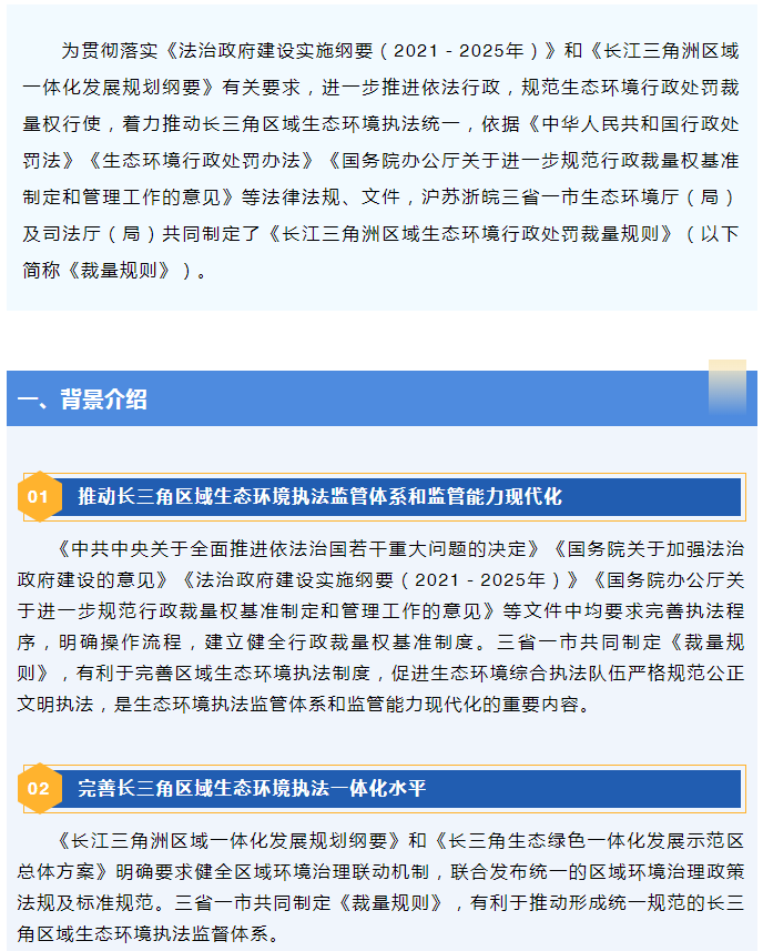 美麗長三角 | 滬蘇浙皖生態環境、司法部門聯合制定生態環境行政處罰裁量規則